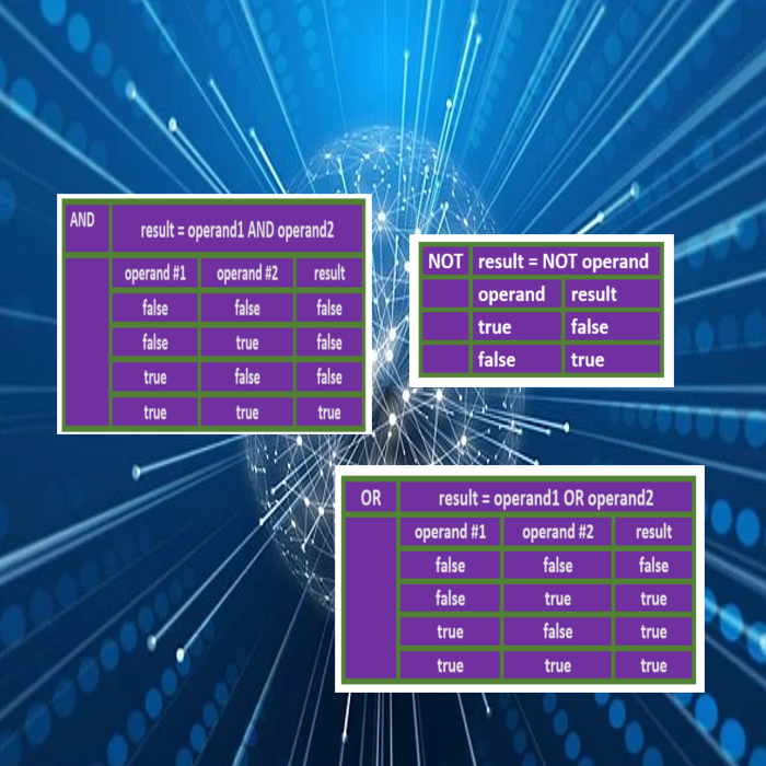 Digital Logic